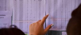 ΣΥΝΧΑΡΗΤΗΡΙΑ ΓΙΑ ΠΑΝΝΕΛΑΔΙΚΕΣ